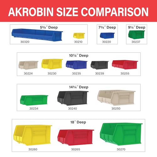Akro-Mils 30230 AkroBins Plastic Storage Bins, Space-Saving Stackable Bins for Garage, Pantry, Craft Organization, 11-" x 5-" x 5-", Black, 12-Pack