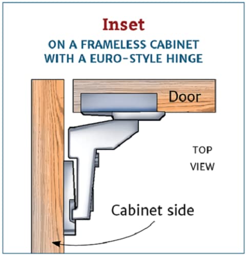 Lock Connection™-Inset Cabinet European Hinges, Non-Soft Close, Screw Mount, 105 Degree 2 Way Adjustable Concealed Kitchen Cabinet Door Hinges with Screws