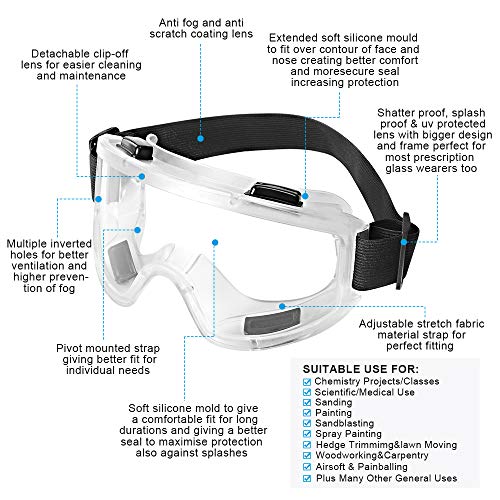 NC Reusable Respirator Mask Set with Safety Glasses