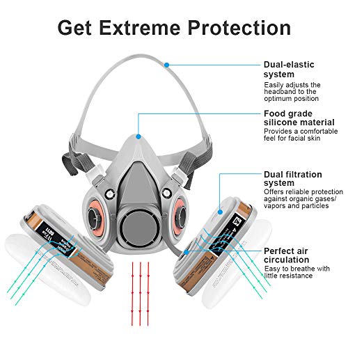 NC Reusable Respirator Mask Set with Safety Glasses