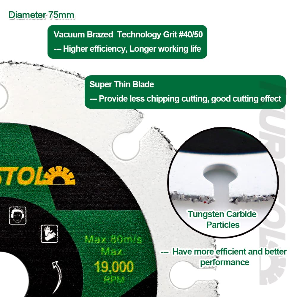 KURSTOL 3 Inch Saw Blade 4pcs