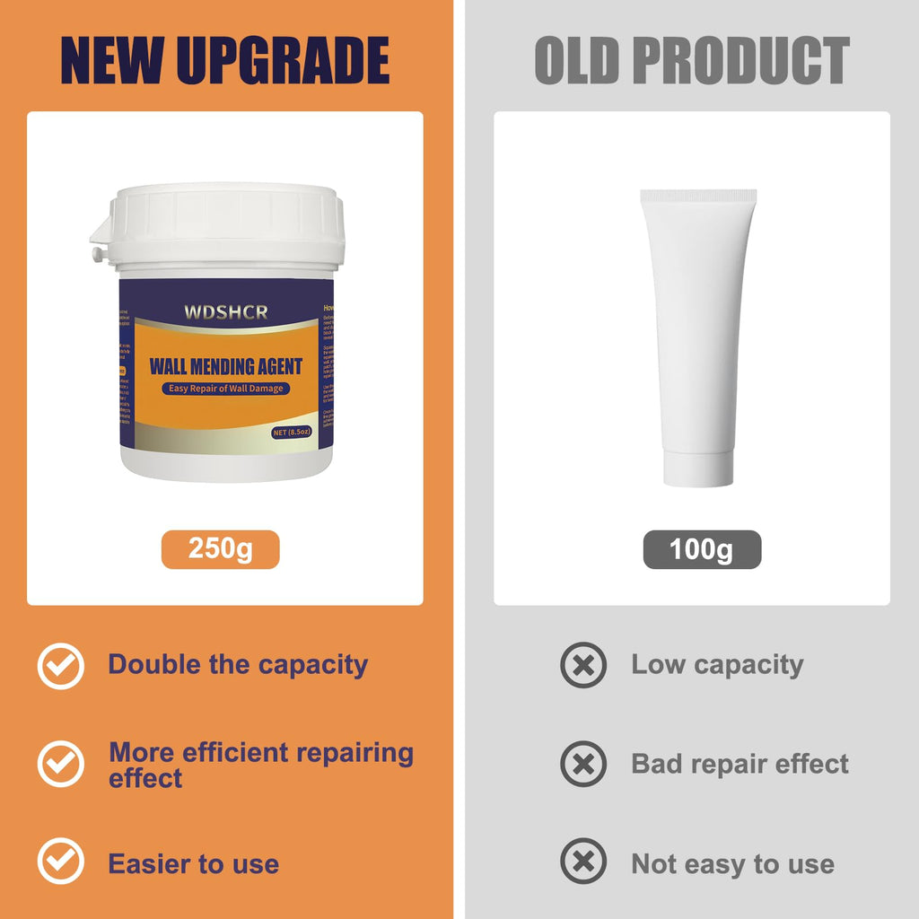 Drywall Repair Kit, Drywall Hole Patch Repair Kit