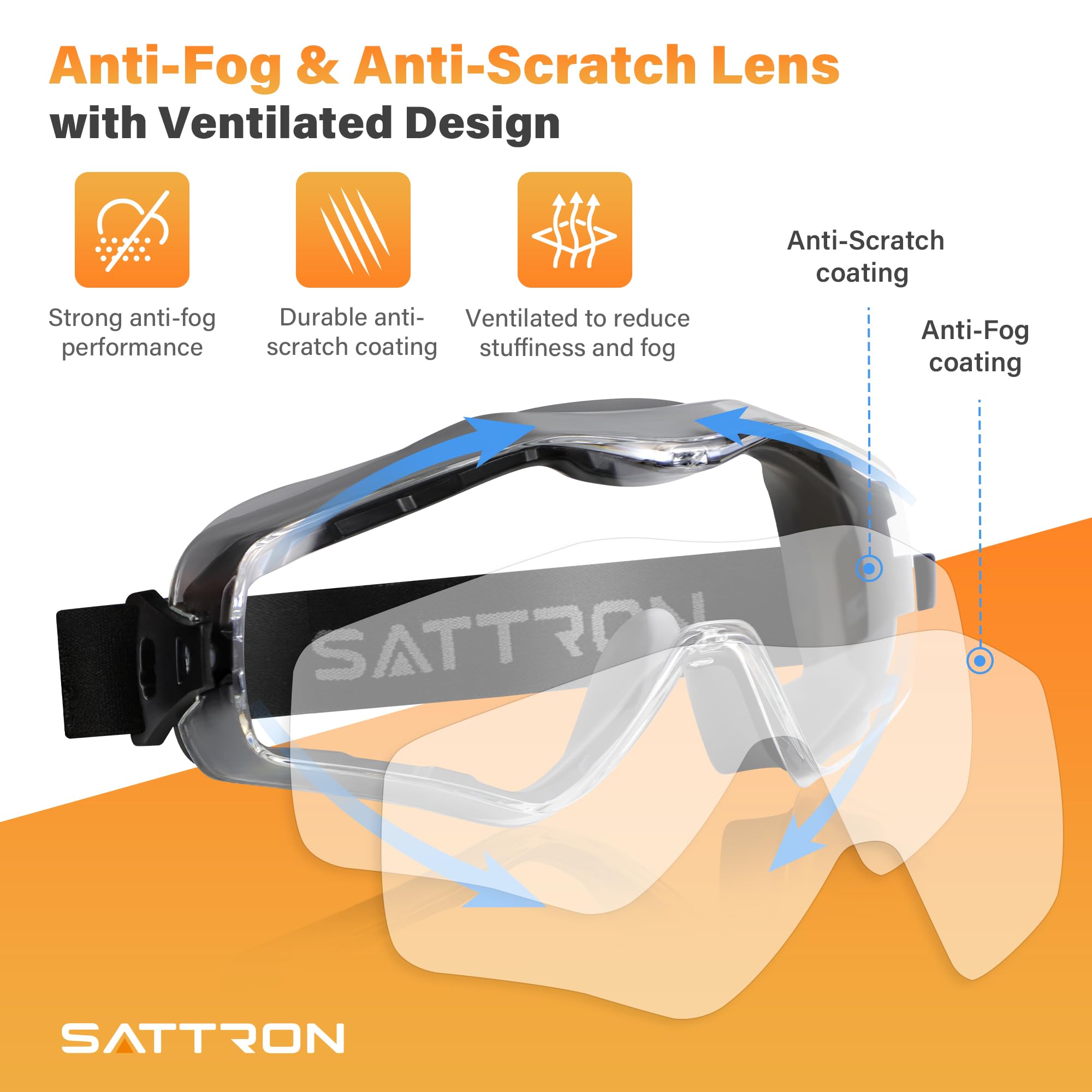 Safety Goggles Over Glasses, Anti Fog ANSI Z87.1 Scratch & Impact Resistance UV Protection