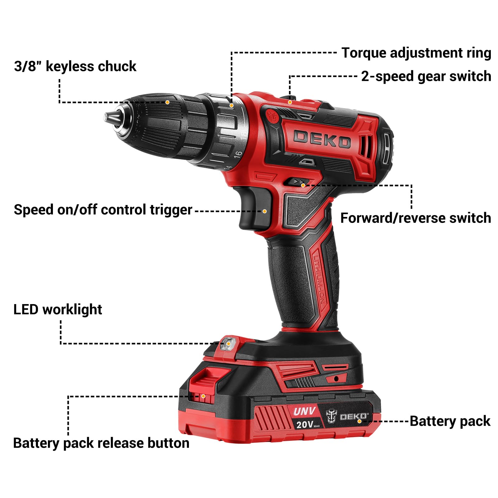 DEKO 20V DRILL1