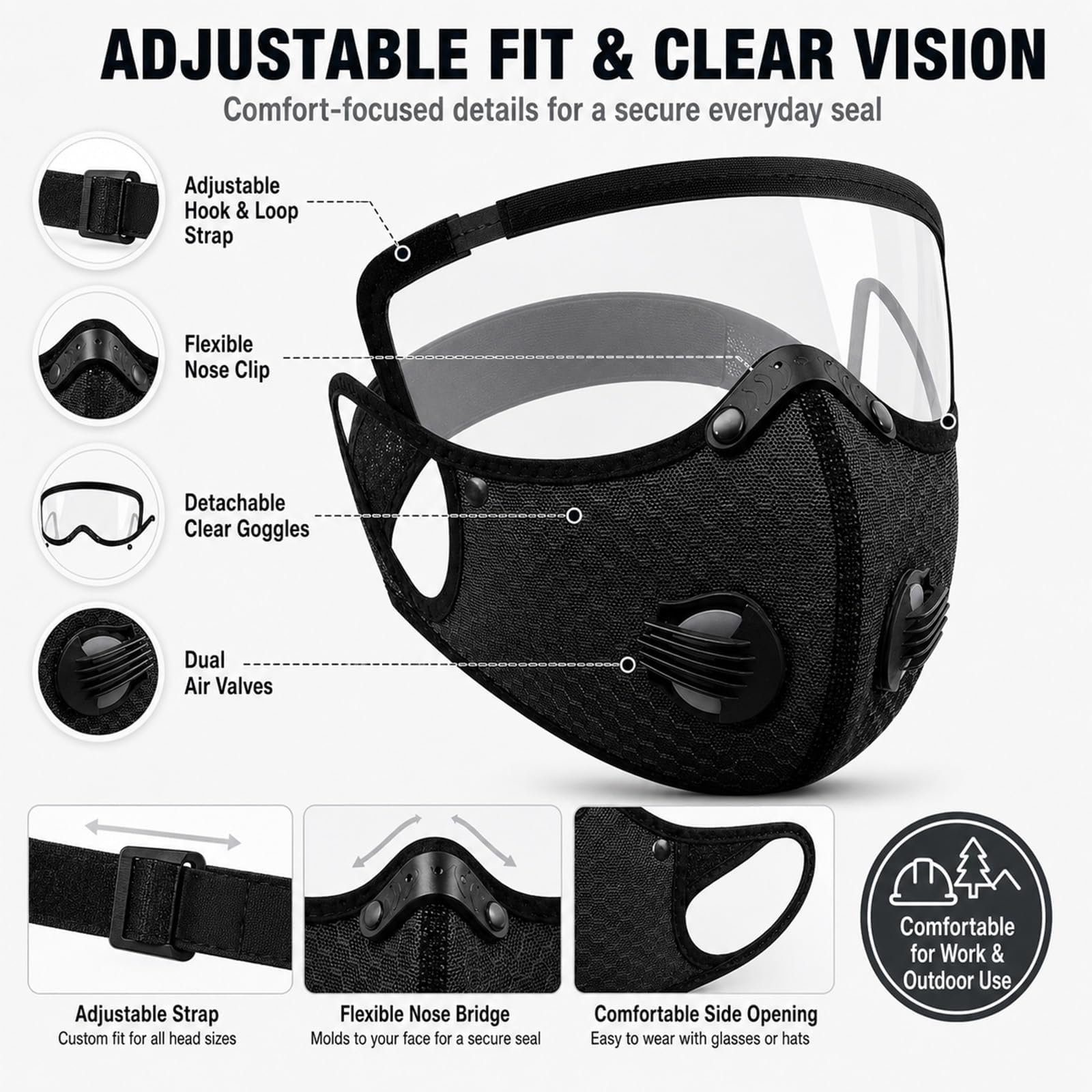Reusable Carbon Filter Dust Mask, Carbon Filter Dust Mask with Eye Protection, Full Face Protection with 10 Filters