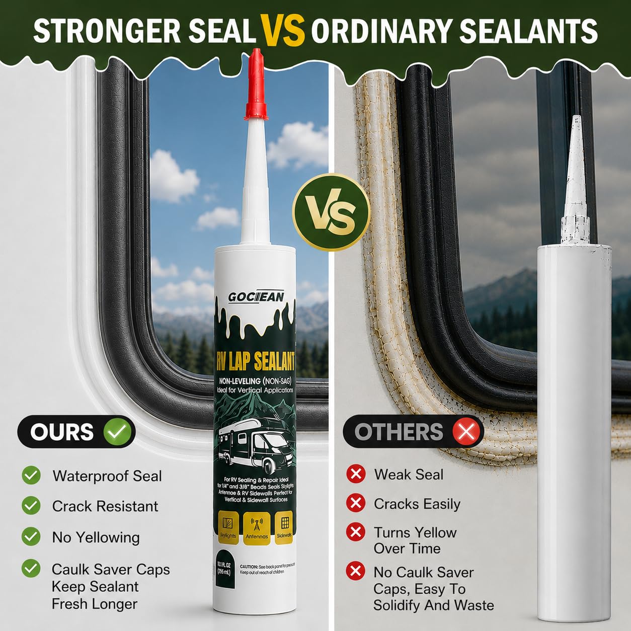Gociean Non-Leveling RV Roof Sealant, Lap Sealant for RV Roofs, Windows, Skylight, Non-Sag RV Roof Sealant, Waterproof RV Sealant, RV Caulking Sealant for Vertical Surface Leak Repair