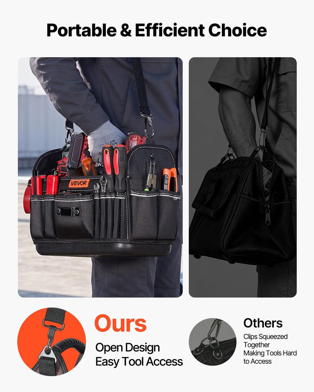VEVOR Tool Bag, 13 Inch, 33-Pocket Open Top Tool Tote, Portable Electrical Maintenance Toolbox Organizer Storage with Hard Plastic Base, Adjustable Shoulder Strap, for Professionals DIY & Jobsite Use