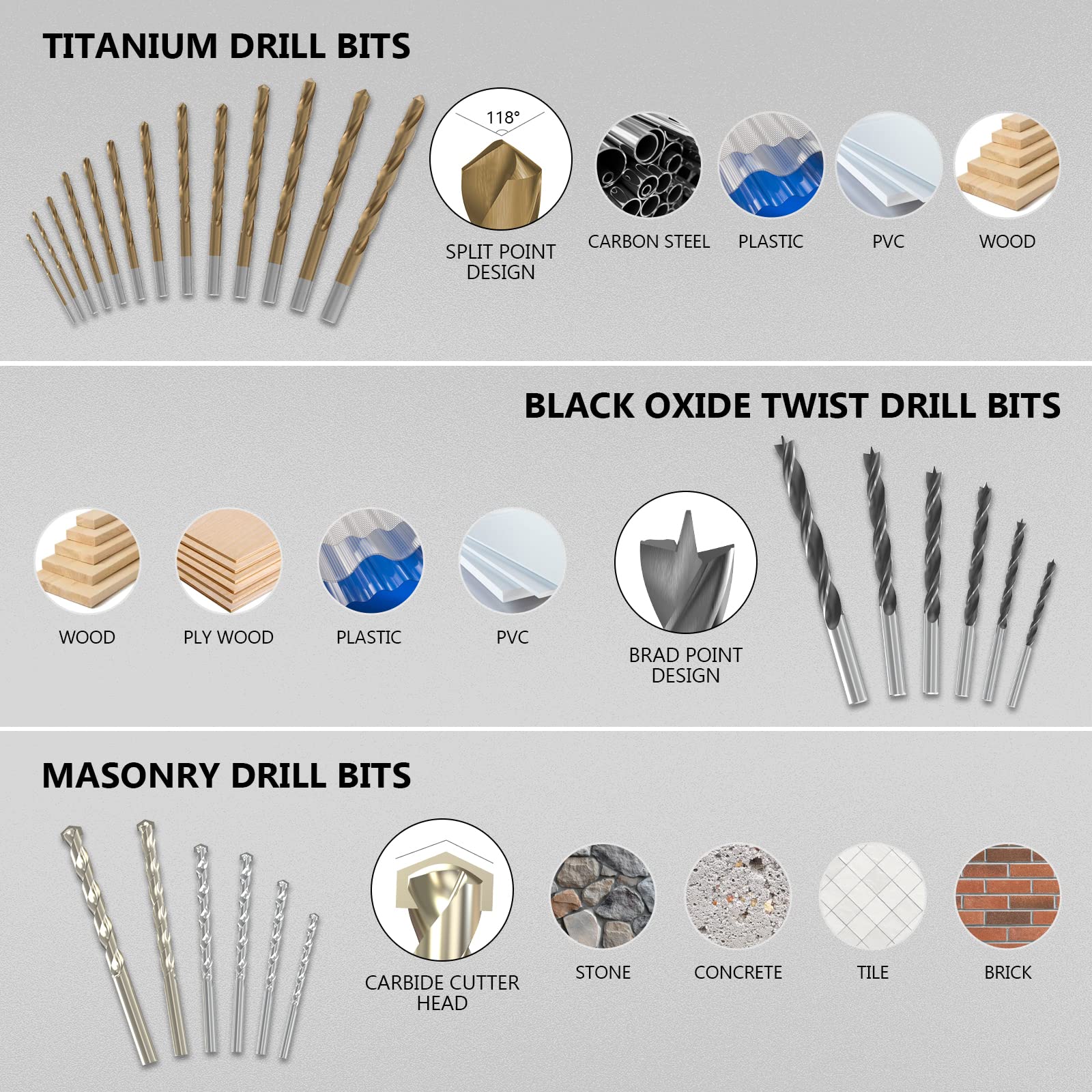 ENERTWIST Drill and Screwdriver Bit Set with Carry Case