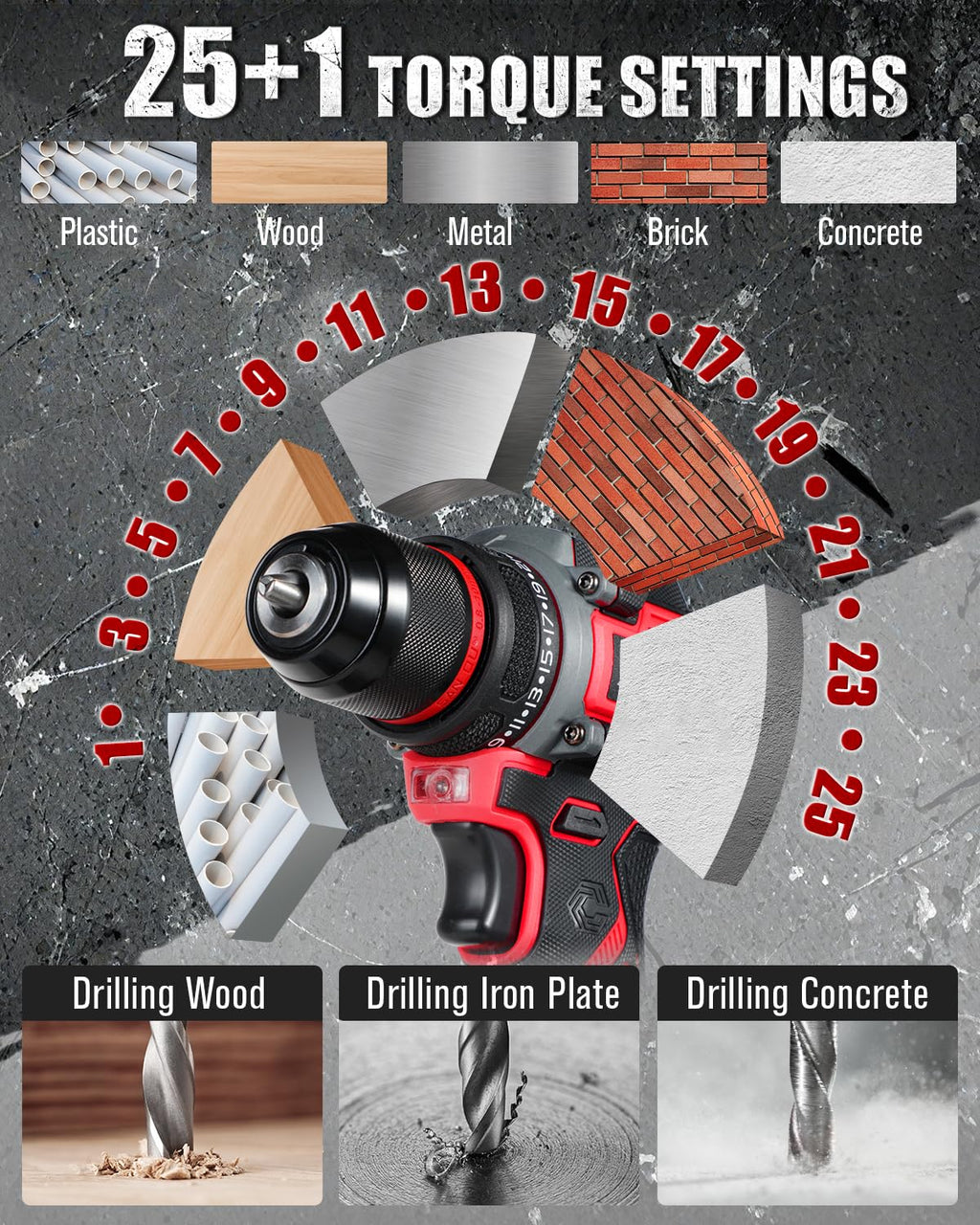 AVID POWER 20V Brushless Cordless Drill Set