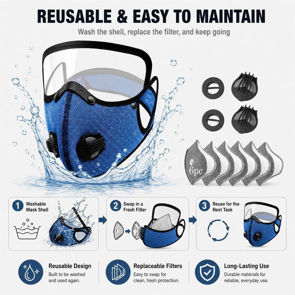 Reusable Carbon Filter Dust Mask with Detachable Eye Protection