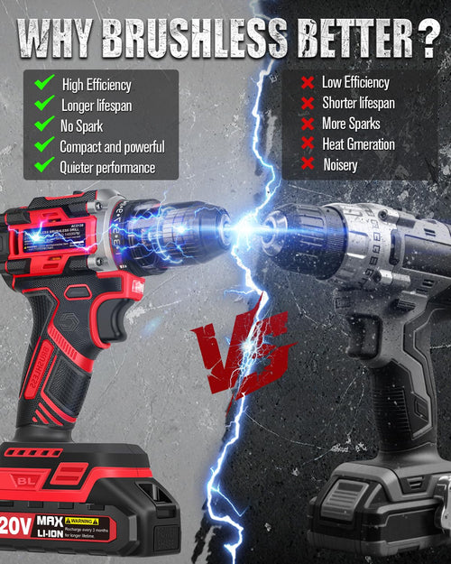 AVID POWER 20V Brushless Cordless Drill Set
